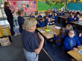 Primary 5 Self Esteem Workshop