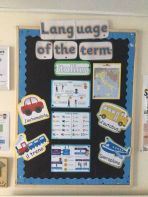 Language of the Term