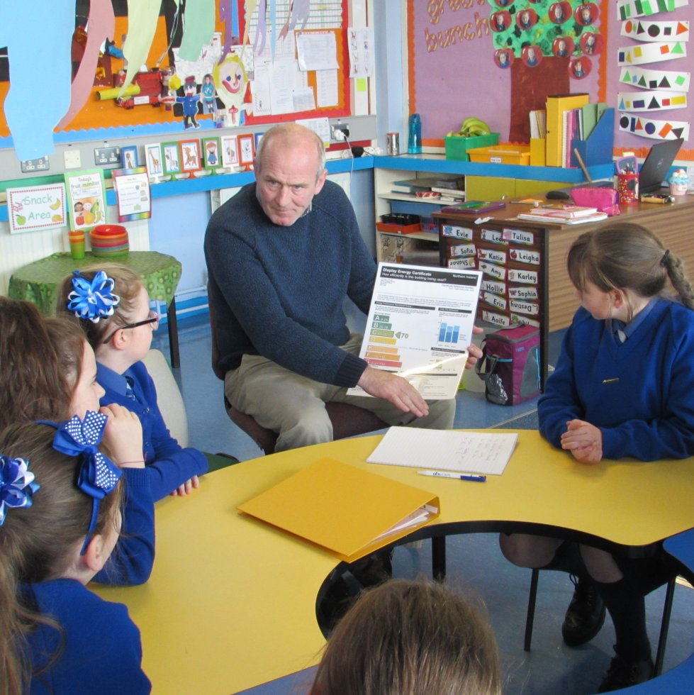 Meet the Eco Council!